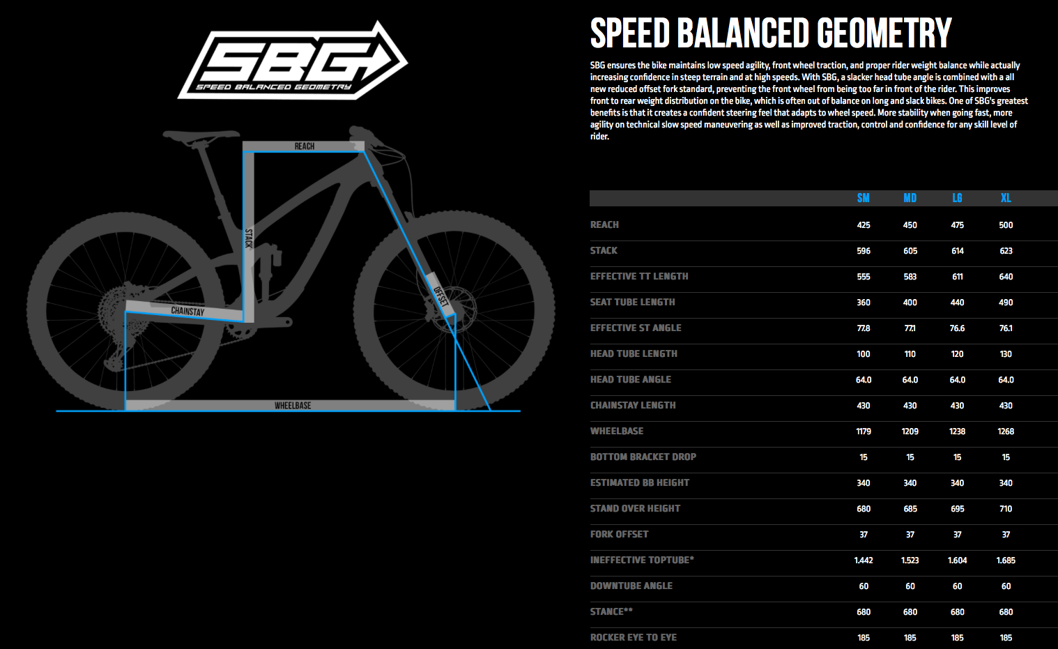 transition patrol alloy frame